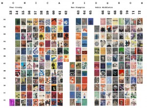 Steve Parnell of the University of Sheffield for his thesis Architectural Design, 1954-1972 The contribution of the architectural magazine to the writing of architectural history.