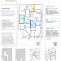 8 Casas Inscritas y Tres Patios / Romera y Ruiz Arquitectos 8 Casas Inscritas y Tres Patios / Romera y Ruiz Arquitectos Plan Diagram