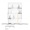 Nomadic Shelter / SALT Siida Workshop Section 1