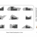 Construction Begins on OPEN's Pingshan Performing Arts Center in Shenzhen Courtesy of OPEN Architecture