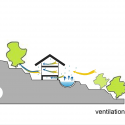 Hillside House  / TOOB STUDIO Diagram 9