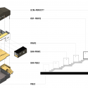 Winona House / 25:8 Research + Design Diagram