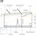 ArchiBlox Designs World's First Prefabricated Carbon Positive House ArchiBlox Designs World's First Prefabricated Carbon Positive House Courtesy of ArchiBlox