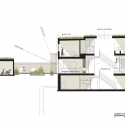 Through House / Dubbeldam Architecture + Design Through House / Dubbeldam Architecture + Design Longitudinal Section