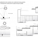 Casa del Jardín Espiral / 51-1 arquitectos Casa del Jardín Espiral / 51-1 arquitectos Diagram
