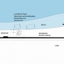 Esbjerg Beach Promenade & Sailing Club / Nathan Romero Arkitekter + Spektrum Arkitekter Esbjerg Beach Promenade & Sailing Club / Nathan Romero Arkitekter + Spektrum Arkitekter Site Plan