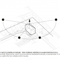Songjiang Art Campus  / Archi-Union Architects Diagram 2
