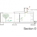 With 3 Kids, 2 Dogs and the Jungle / Osamu Morishita Architect & Associates With 3 Kids, 2 Dogs and the Jungle / Osamu Morishita Architect & Associates Section