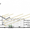 INES - French National Solar Energy Institute / Atelier Michel Rémon + Agence Frédéric Nicolas INES - French National Solar Energy Institute / Atelier Michel Rémon + Agence Frédéric Nicolas Sustainability Diagram 1