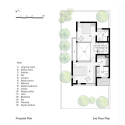 EPV House / AHL architects associates EPV House / AHL architects associates Proposal Plan - Second Floor Plan