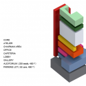 KHVatec Headquarter / _SYSTEM LAB Diagram