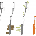 Song-chu Bending Band / L'EAU Design Song-chu Bending Band / L'EAU Design Diagram