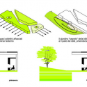 “Le Creste” Cultural Centre / AREA PROGETTI + UNA2 + Andrea Michelini + Laura Ceccarelli Diagram