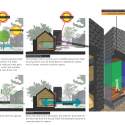 Tower House / Andrew Maynard Architects Tower House / Andrew Maynard Architects Diagram 9
