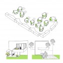Mei and Felixx Selected to Redevelop Postwar Residential Area in Munich Mei and Felixx Selected to Redevelop Postwar Residential Area in Munich © Team Mei and Felixx