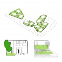 Mei and Felixx Selected to Redevelop Postwar Residential Area in Munich Mei and Felixx Selected to Redevelop Postwar Residential Area in Munich © Team Mei and Felixx