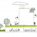 Mei and Felixx Selected to Redevelop Postwar Residential Area in Munich Mei and Felixx Selected to Redevelop Postwar Residential Area in Munich © Team Mei and Felixx