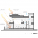 PIK Residence / Metropoliform PIK Residence / Metropoliform Section