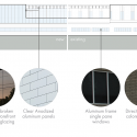 Emerson Process Management / HGA Diagram