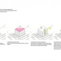 KAMJZ + Kurylowicz Win Competition for Polish Office Building KAMJZ + Kurylowicz Win Competition for Polish Office Building Courtesy of KAMJZ + Kuryłowicz & Associates