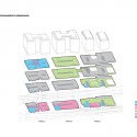 KAMJZ + Kurylowicz Win Competition for Polish Office Building KAMJZ + Kurylowicz Win Competition for Polish Office Building Courtesy of KAMJZ + Kuryłowicz & Associates