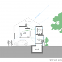SEPA / +S/Shintaro Matsushita+Takashi Suzuki Section
