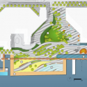 5 Proposals Reimagine Toronto Ferry Terminal and Waterfront Park 5 Proposals Reimagine Toronto Ferry Terminal and Waterfront Park Masterplan / Quadrangle Architects, aLLDesign, Janet Rosenburg & Studio