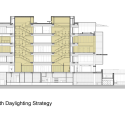 College of Liberal Arts / Overland Partners Section