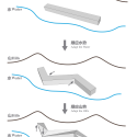 Tea Seed Oil Plant / Imagine Architects Tea Seed Oil Plant / Imagine Architects Diagram