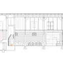 LANDHAUS / Thomas Kröger Architekt LANDHAUS / Thomas Kröger Architekt Section FF