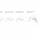 House for Dairy Farmers / Osamu Tsukihashi + Architects Teehouse House for Dairy Farmers / Osamu Tsukihashi + Architects Teehouse Diagram