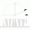 Revitalization of Spikeri Square and Daugava Waterfront Promenade / Arplan + A plus Architects Detail