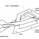 Media Library Choisy-Le-Roi / Atelier d'Architecture Brenac-Gonzalez Media Library Choisy-Le-Roi / Atelier d'Architecture Brenac-Gonzalez Diagram