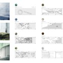 eVolo Announces 2015 Skyscraper Competition Winners eVolo Announces 2015 Skyscraper Competition Winners First Place: “Essence Skyscraper” / BOMP (Ewa Odyjas, Agnieszka Morga, Konrad Basan, Jakub Pudo). Image Courtesy of eVolo