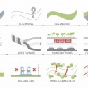 Mateusz Pospiech Proposes a Megastructure to Replace Iran's Dried Up Zayanderud River Mateusz Pospiech Proposes a Megastructure to Replace Iran's Dried Up Zayanderud River Courtesy of Mateusz Pospiech