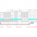 Neker Enfants Malades Hospital / Philippe Gazeau Section