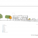 York House Senior School  / Acton Ostry Architects Cross Section