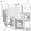 The Covered Garden / Laboratorio Permanente The Covered Garden / Laboratorio Permanente Site Plan