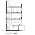 Midrash / Isay Weinfeld Section