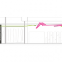Markafoni.com Headquarters / Habif Architecture Section