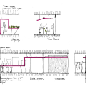 Markafoni.com Headquarters / Habif Architecture Sketch