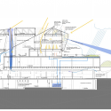 Multifunctional Building "Fondo" / Pich-Aguilera Architects Diagram 1