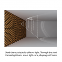 Aperture / Admun Design & Construction Studio Diagram