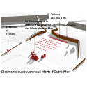 A Rememberance Site - Parc des Glacis / 2/3/4 A Rememberance Site - Parc des Glacis / 2/3/4 Diagram
