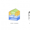 Gablepack / AND Gablepack / AND Diagram