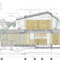 MA of Wind / Ryuichi Ashizawa Architect & Associates MA of Wind / Ryuichi Ashizawa Architect & Associates Section