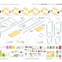 Home Back Home: An Architectural Response to Moving Back in With Your Parents Home Back Home: An Architectural Response to Moving Back in With Your Parents Case Study_01 Dune Claudio. Image Courtesy of PKMN
