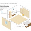 Home Back Home: An Architectural Response to Moving Back in With Your Parents Home Back Home: An Architectural Response to Moving Back in With Your Parents Case Study_02 Edel Montón. Image Courtesy of PKMN