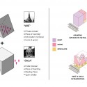 3 Winners Announced for Bangkok Fashion Hub Competition 3 Winners Announced for Bangkok Fashion Hub Competition 2nd Prize: Jun Hao Ong and Raphael Cheng. Concept diagrams. Image Courtesy of HMMD