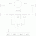 Seelenkiste - Spirit Shelter Finding Arcadie / allergutendinge Diagram 0